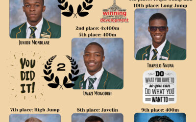 Sa Top 10 Athletes